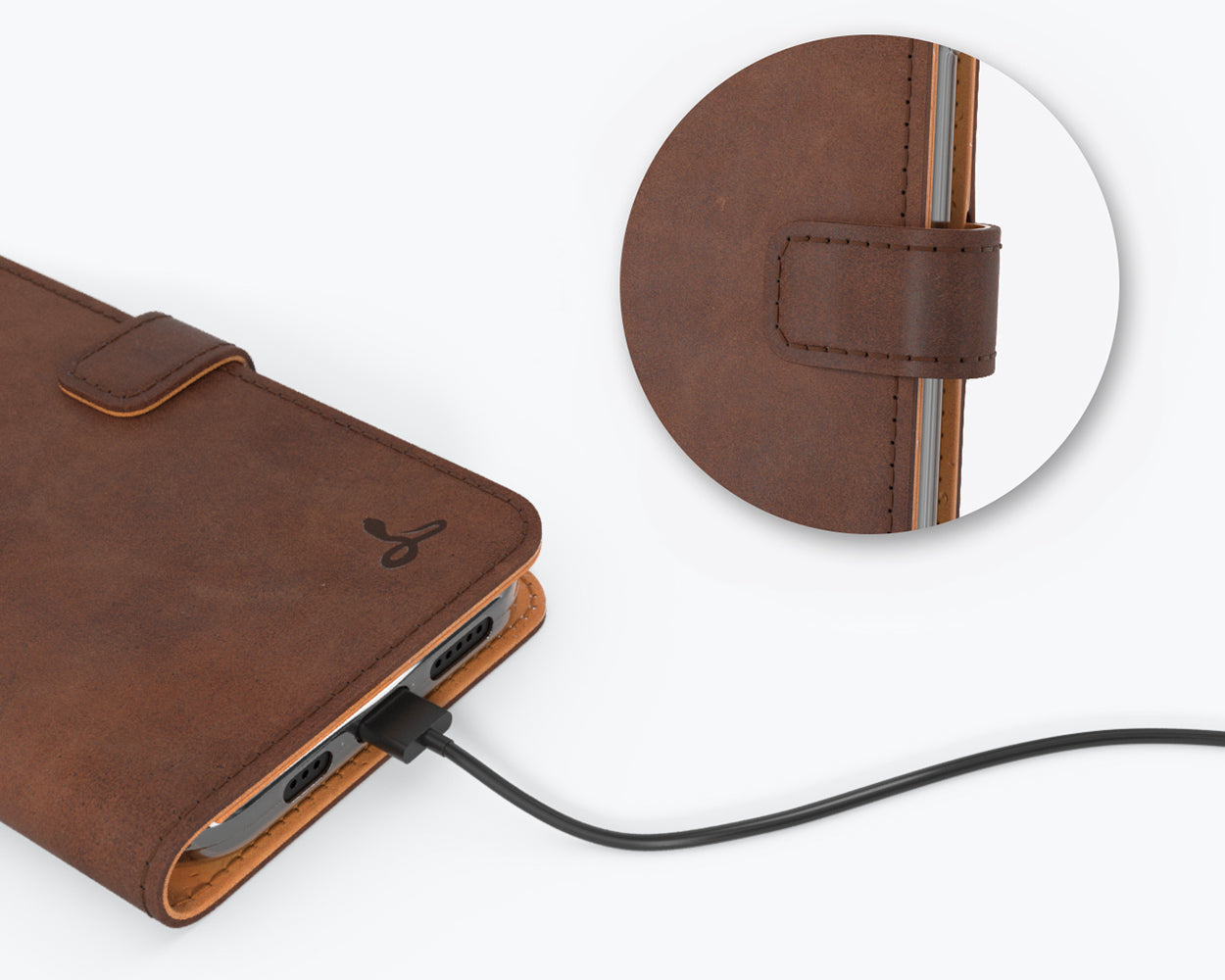 Apple iPhone 12 - Vintage Leather Wallet Phone Case